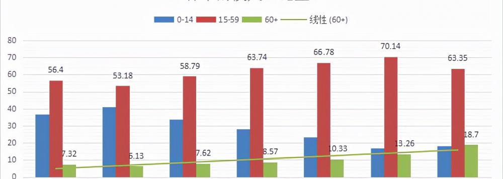 朱砂的价格表（安宫牛黄丸全线涨价）