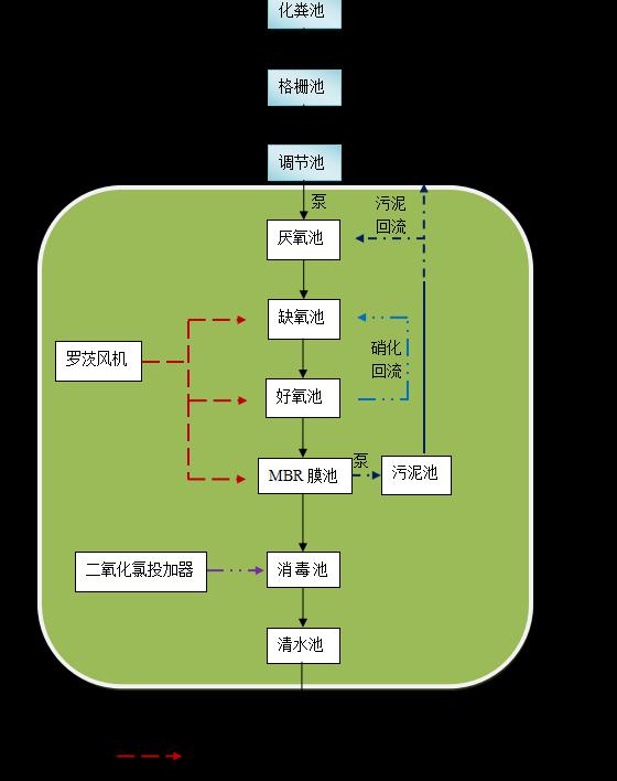 次氯酸钠价格多少钱一吨（武汉医院30m）
