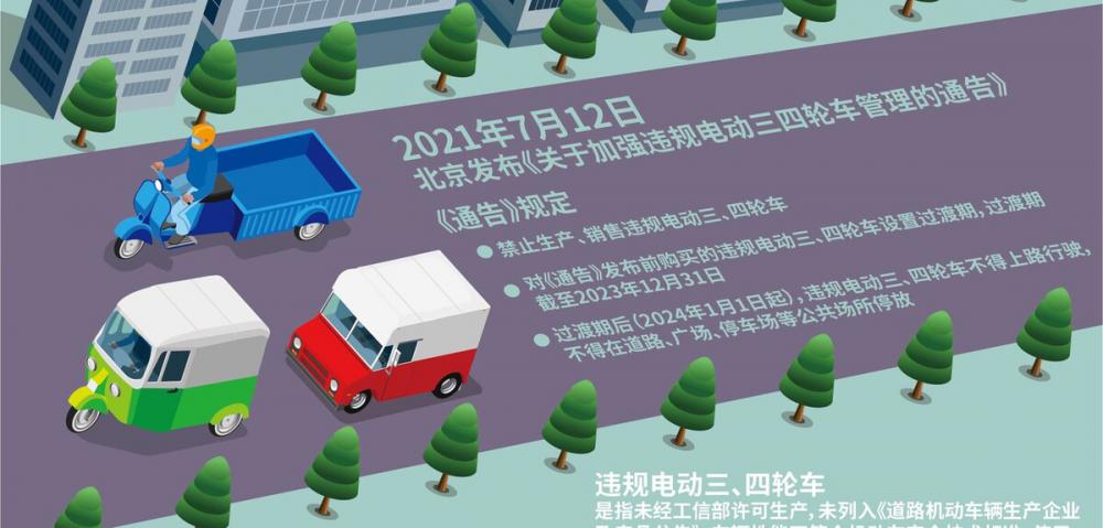 三轮车车棚图片及价格（休闲三轮）