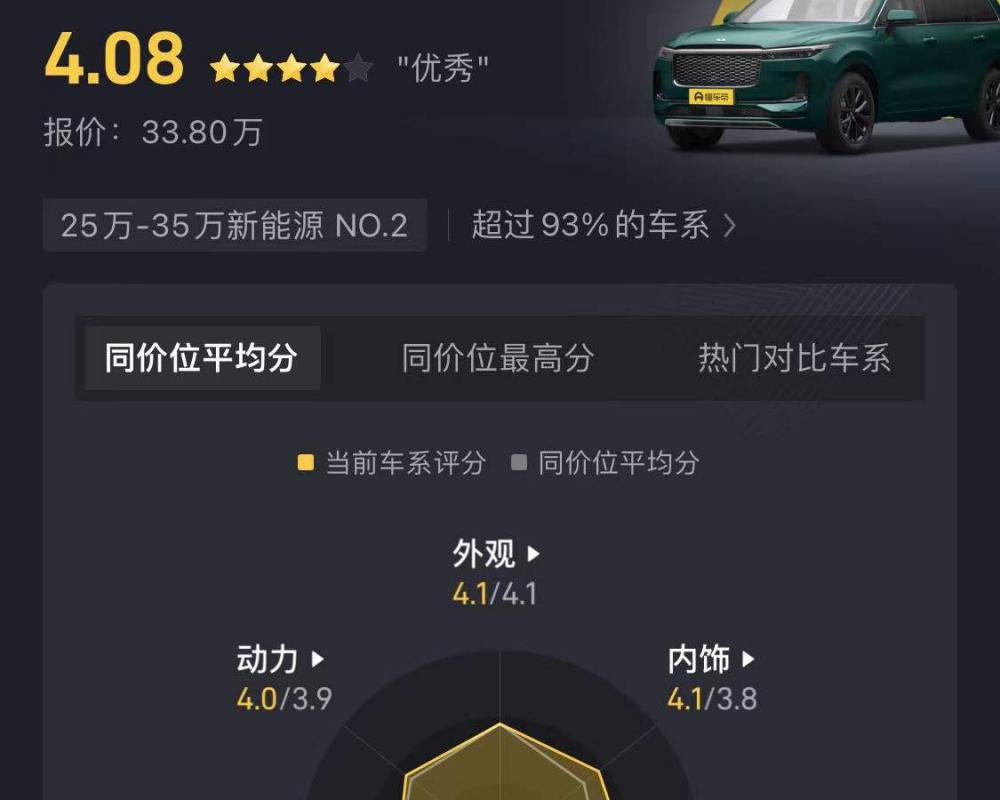 车价格（（十）