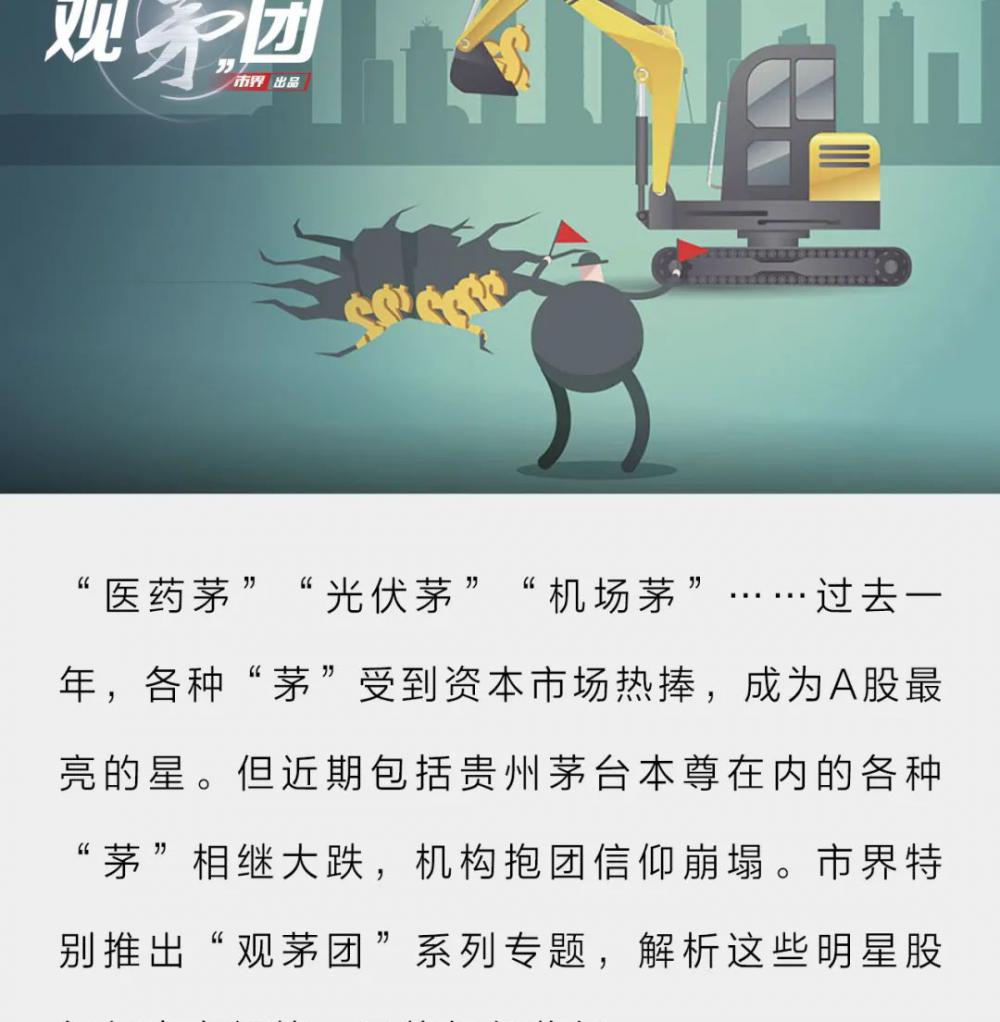 钻孔机的价格（暴跌1300亿）