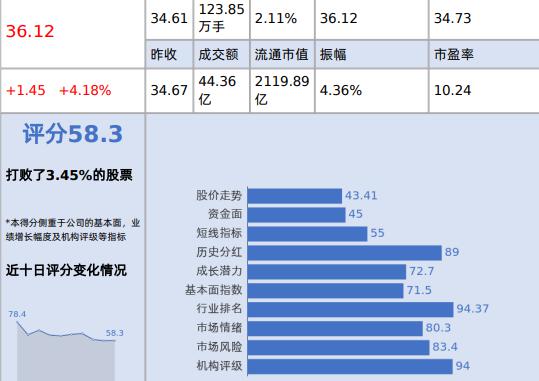格力中央空调价格表（格力新款手机上市）