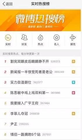 青岛双眼皮价格（青岛小嫚割个双眼皮）