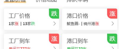 今年的玉米價(jià)格（玉米）
