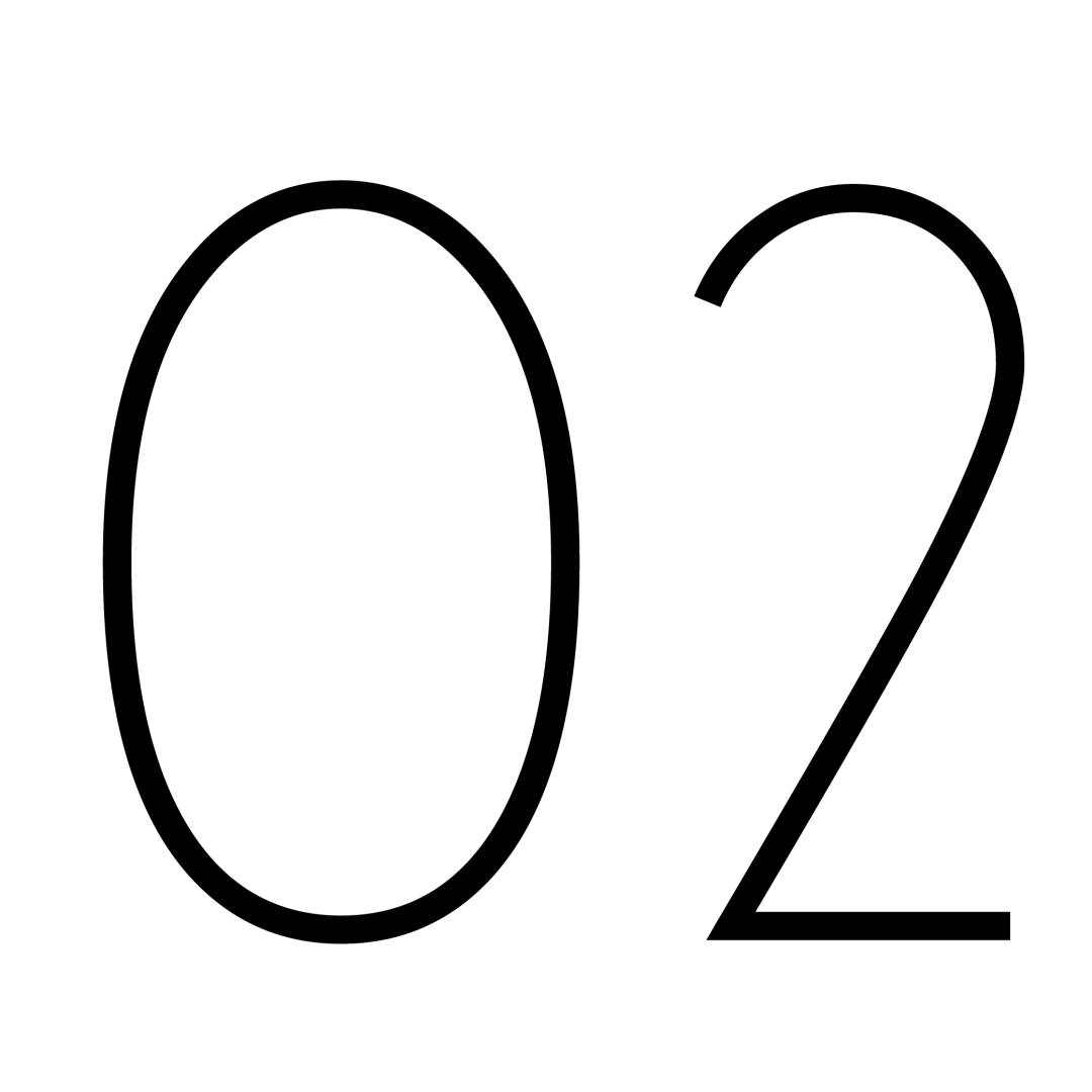 迪奥口红专柜价格（LOOK）