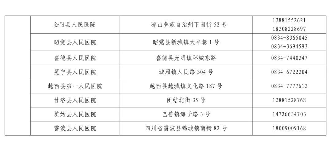 长沙顺产价格东华优（四川疾控发布最新提示）