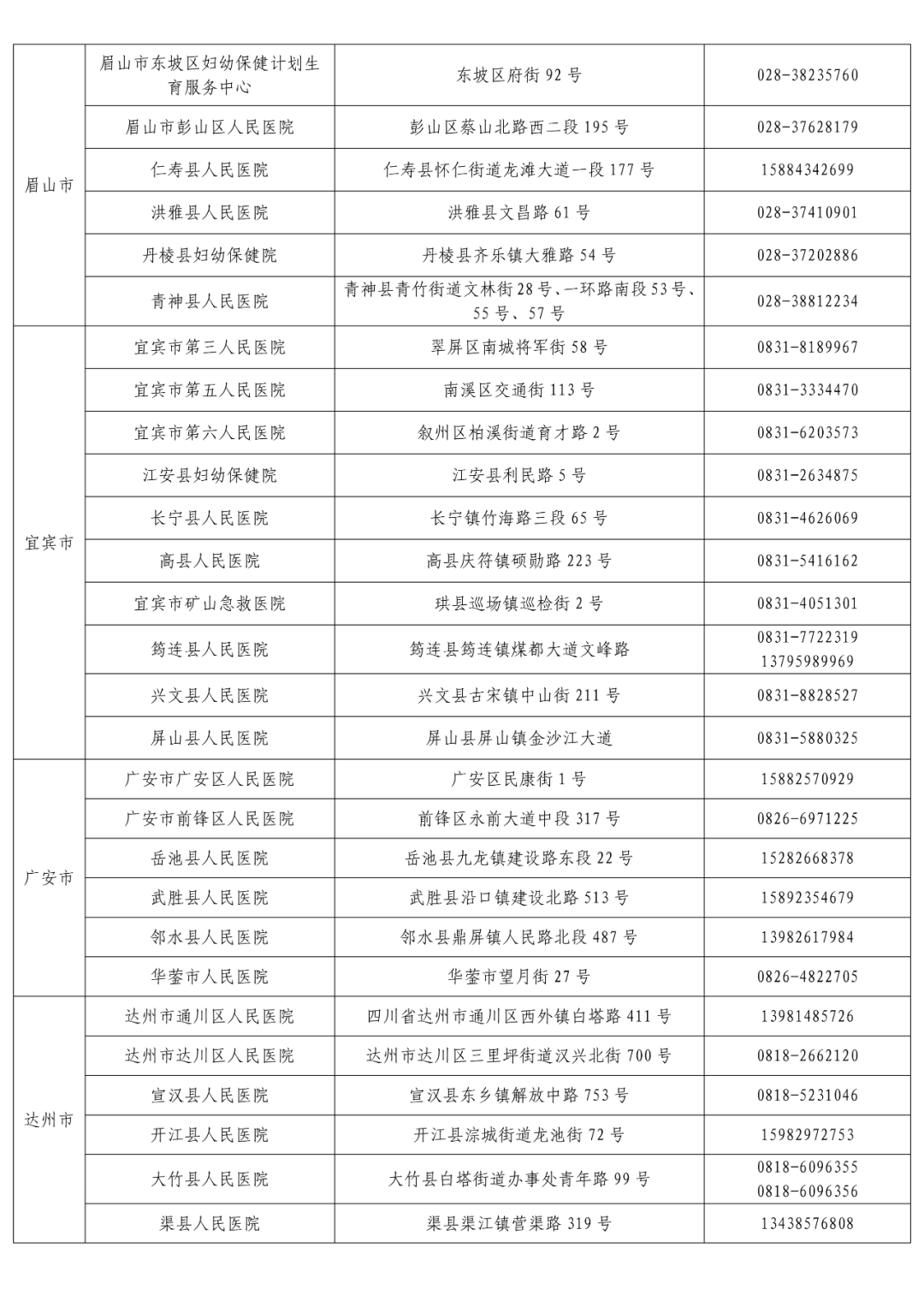 长沙顺产价格东华优（四川疾控发布最新提示）