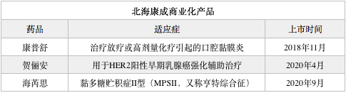 青霉胺片批发价格表（聚焦）
