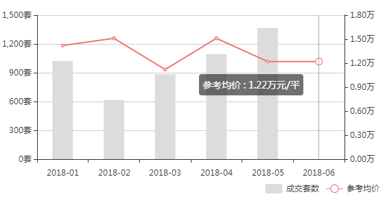 人民大會堂御庭蘭香價格（快看）