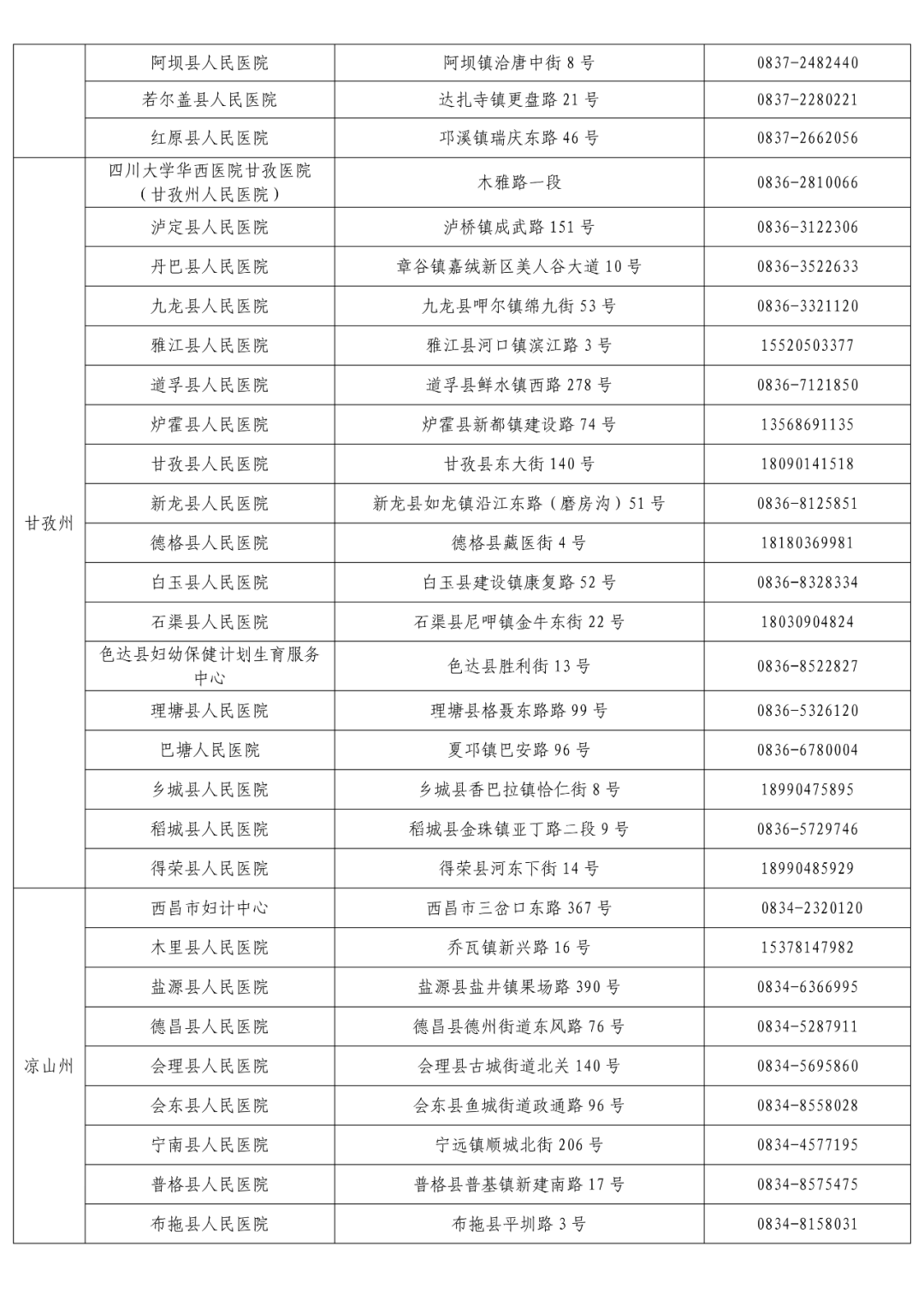 长沙顺产价格东华优（四川疾控发布最新提示）