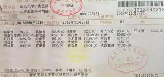 人工肾的价格（住院75天）