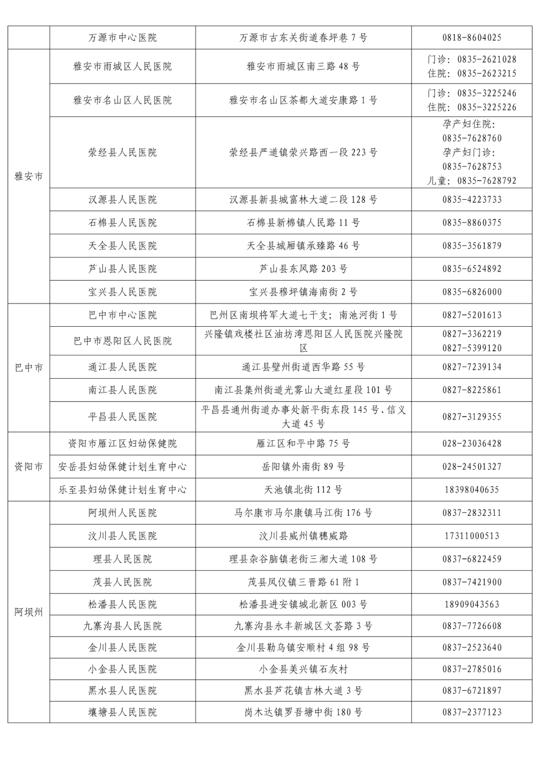 长沙顺产价格东华优（四川疾控发布最新提示）