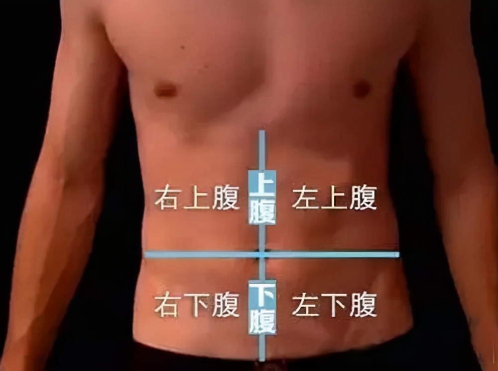 无痛胃镜价格（做胃镜）