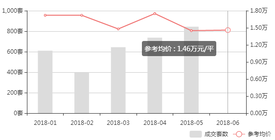 人民大會堂御庭蘭香價格（快看）