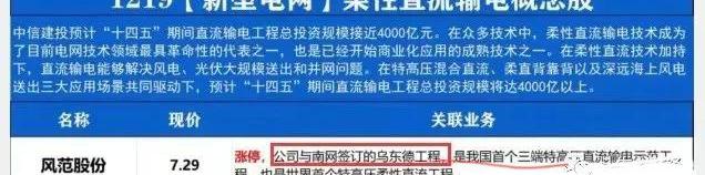 高压电缆价格（通达股份）