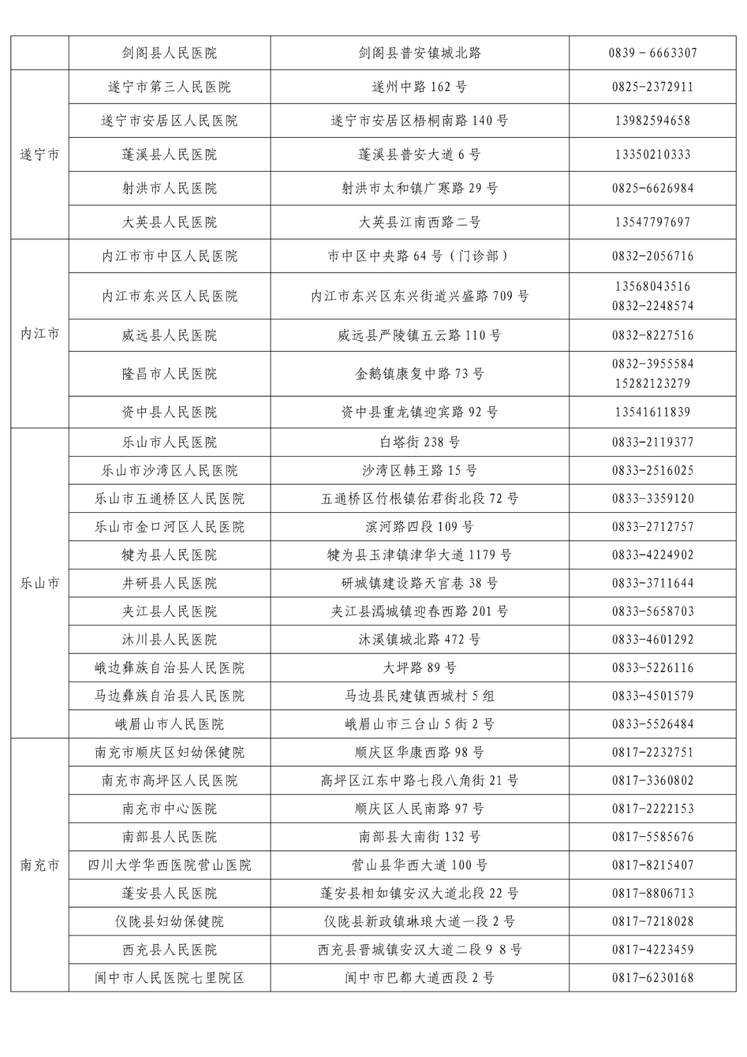 长沙顺产价格东华优（四川疾控发布最新提示）