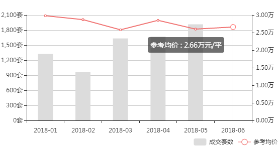 人民大會堂御庭蘭香價格（快看）