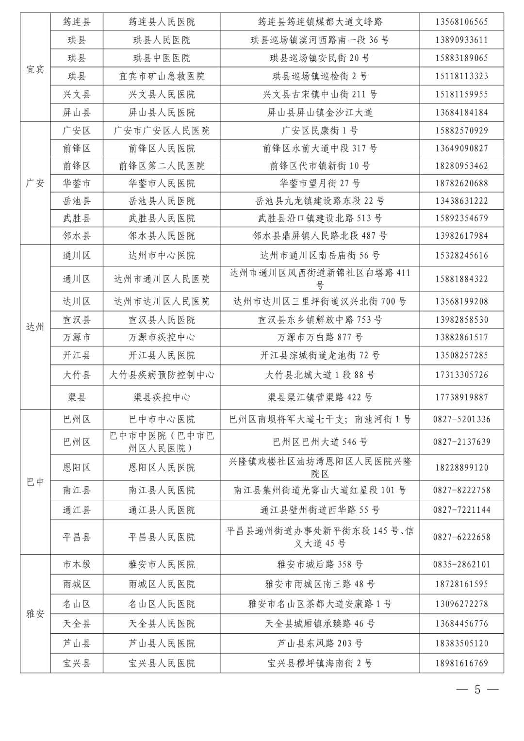 长沙顺产价格东华优（四川疾控发布最新提示）