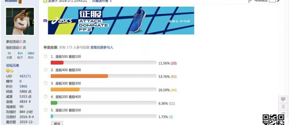 蝴蝶底板价格优个网（预算只有600）