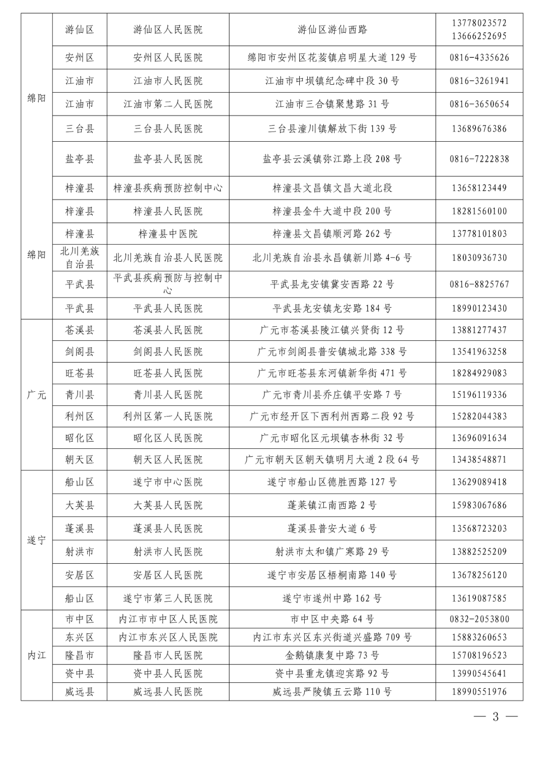 长沙顺产价格东华优（四川疾控发布最新提示）
