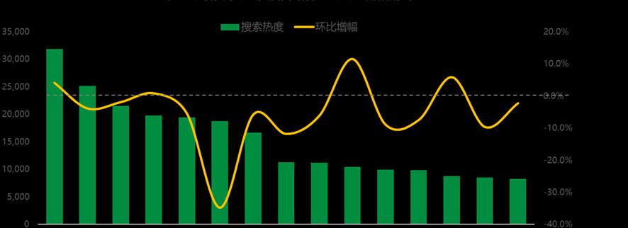 各种树苗批发价格（鲜枣）
