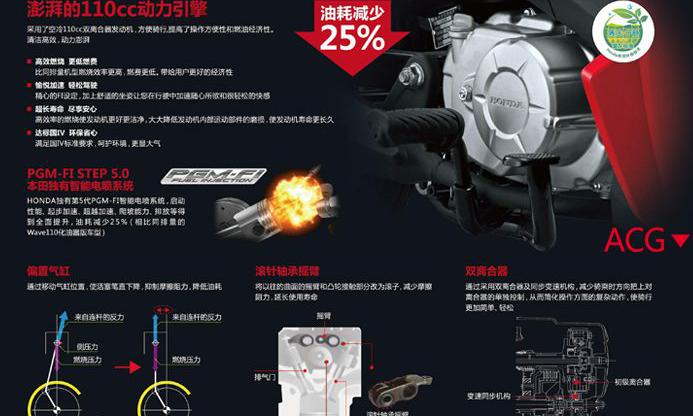 摩托車最低價格（10款比較省油的摩托車分享）