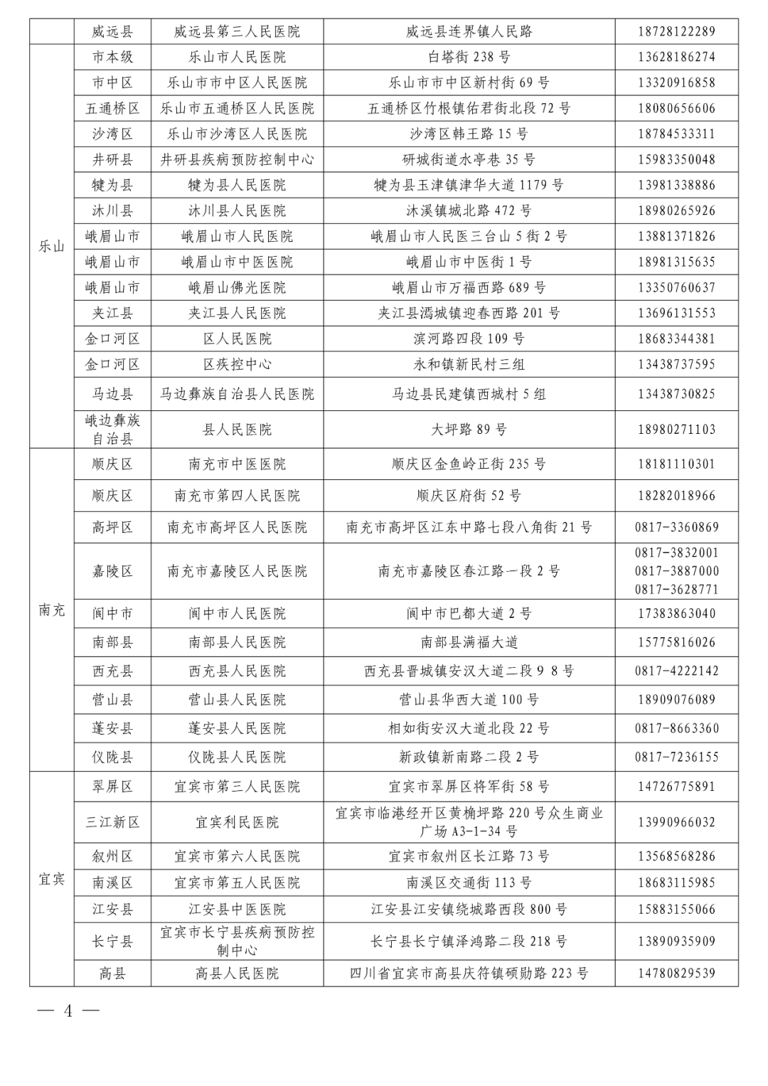 长沙顺产价格东华优（四川疾控发布最新提示）