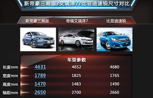 新帝豪汽车导航价格（媲美合资品牌）
