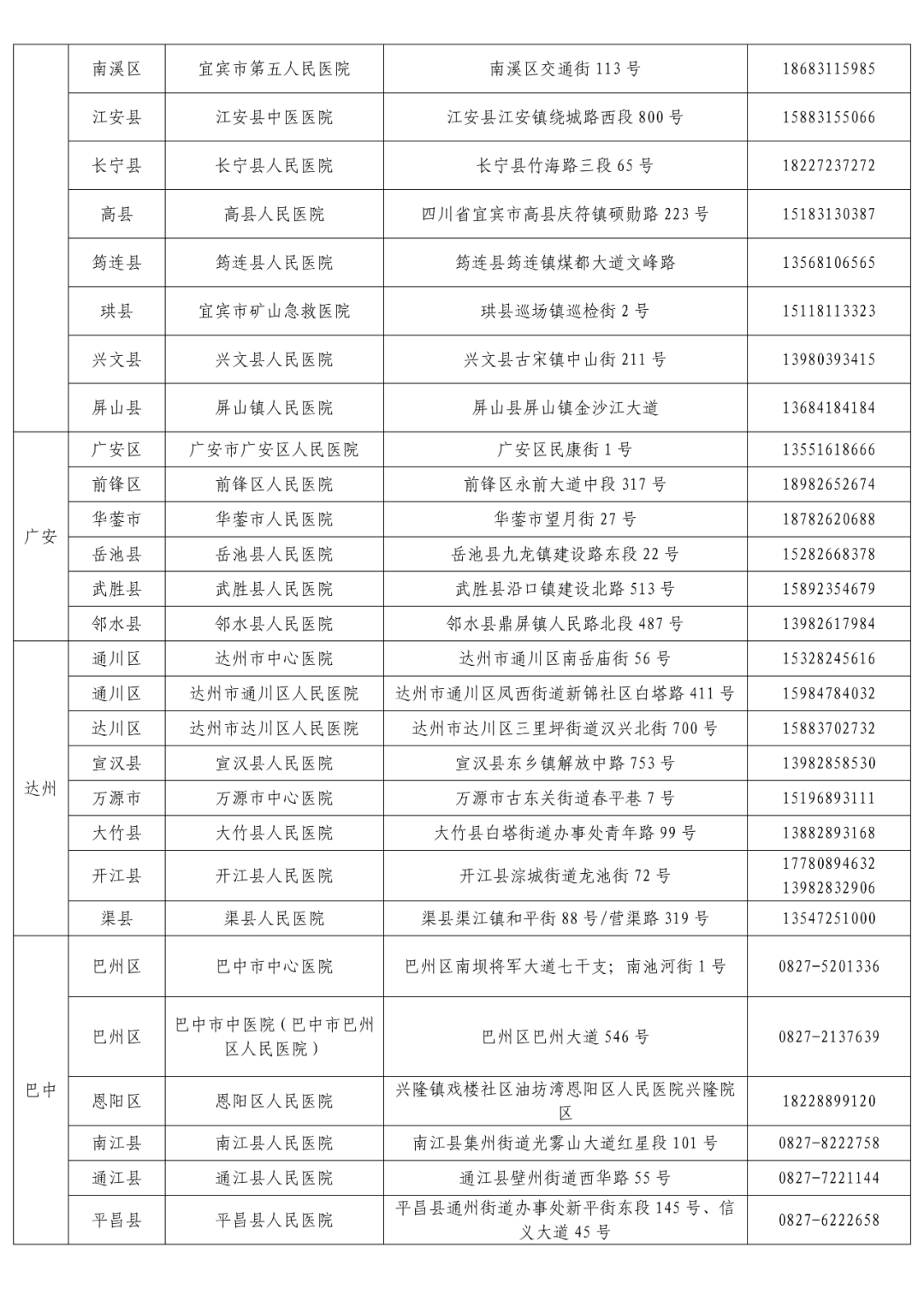 长沙顺产价格东华优（四川疾控发布最新提示）