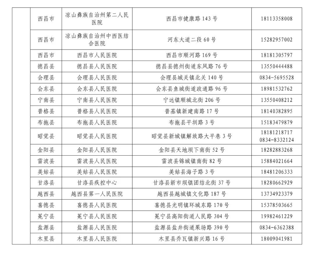 长沙顺产价格东华优（四川疾控发布最新提示）