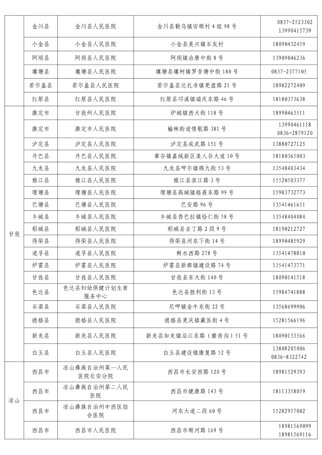 长沙顺产价格东华优（四川疾控发布最新提示）
