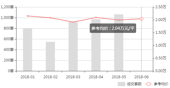 人民大會堂御庭蘭香價格（快看）