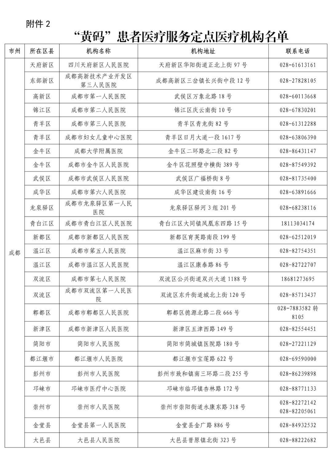 长沙顺产价格东华优（四川疾控发布最新提示）