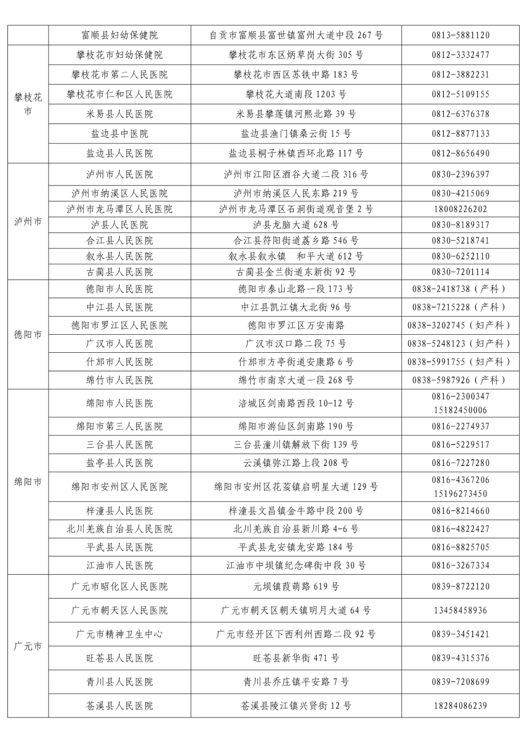 长沙顺产价格东华优（四川疾控发布最新提示）