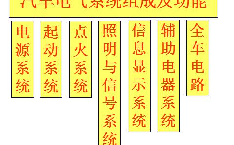 u能42v新能源汽车价格表（汽车的供电系统）