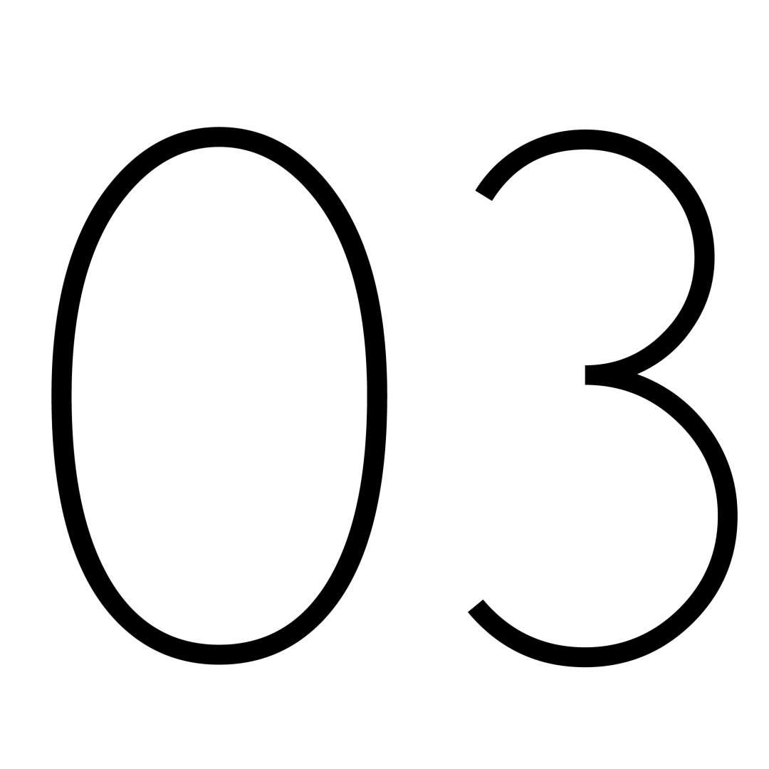 迪奥口红专柜价格（LOOK）