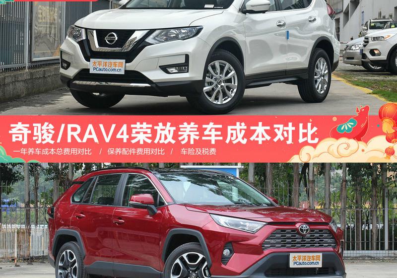 新奇骏保养价格（日系老将SUV谁更省钱）