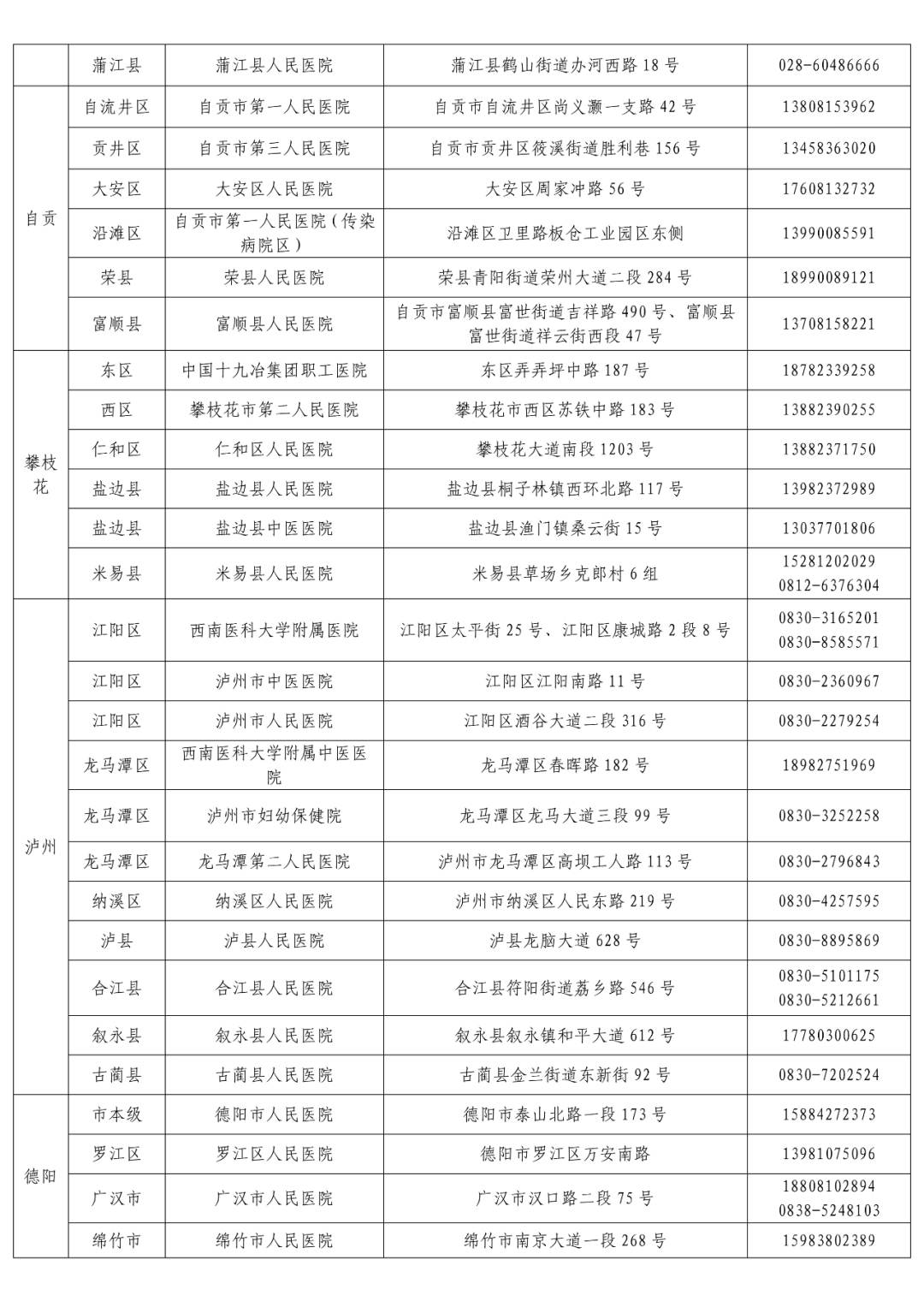 长沙顺产价格东华优（四川疾控发布最新提示）