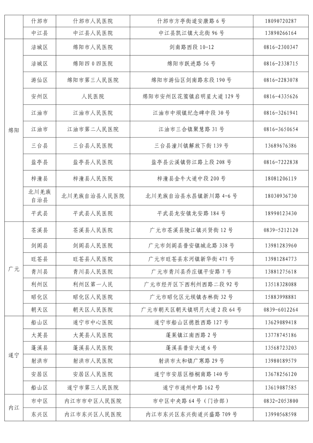 长沙顺产价格东华优（四川疾控发布最新提示）