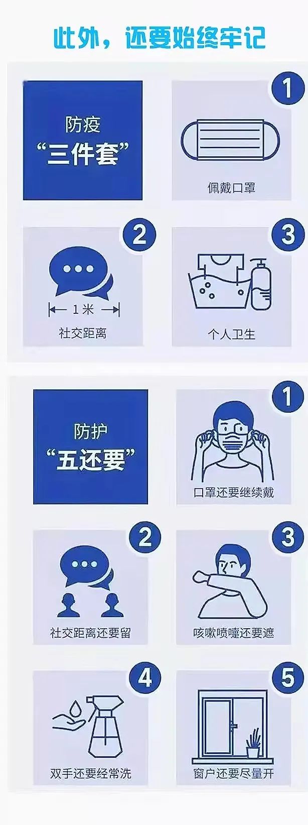 定西人流价格优等欧亚（甘肃疾控连发3条紧急提醒）