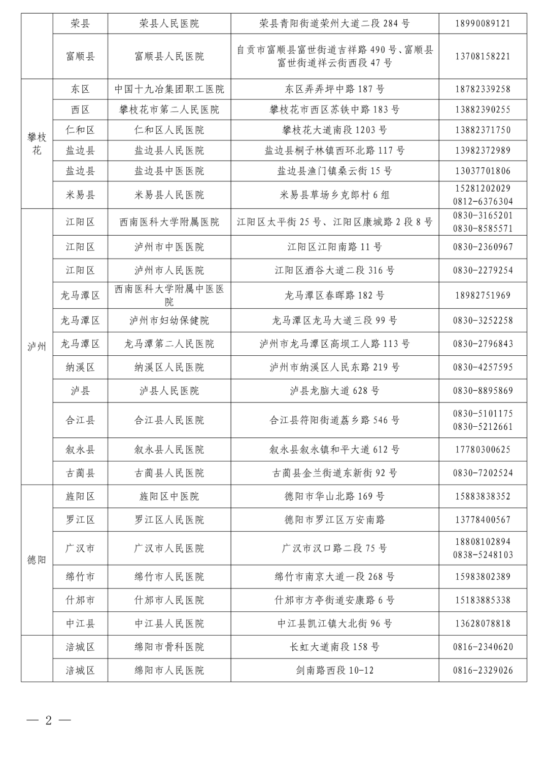 长沙顺产价格东华优（四川疾控发布最新提示）