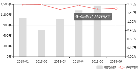 人民大會堂御庭蘭香價格（快看）