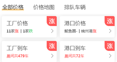 稻谷价格（玉米2个利好）