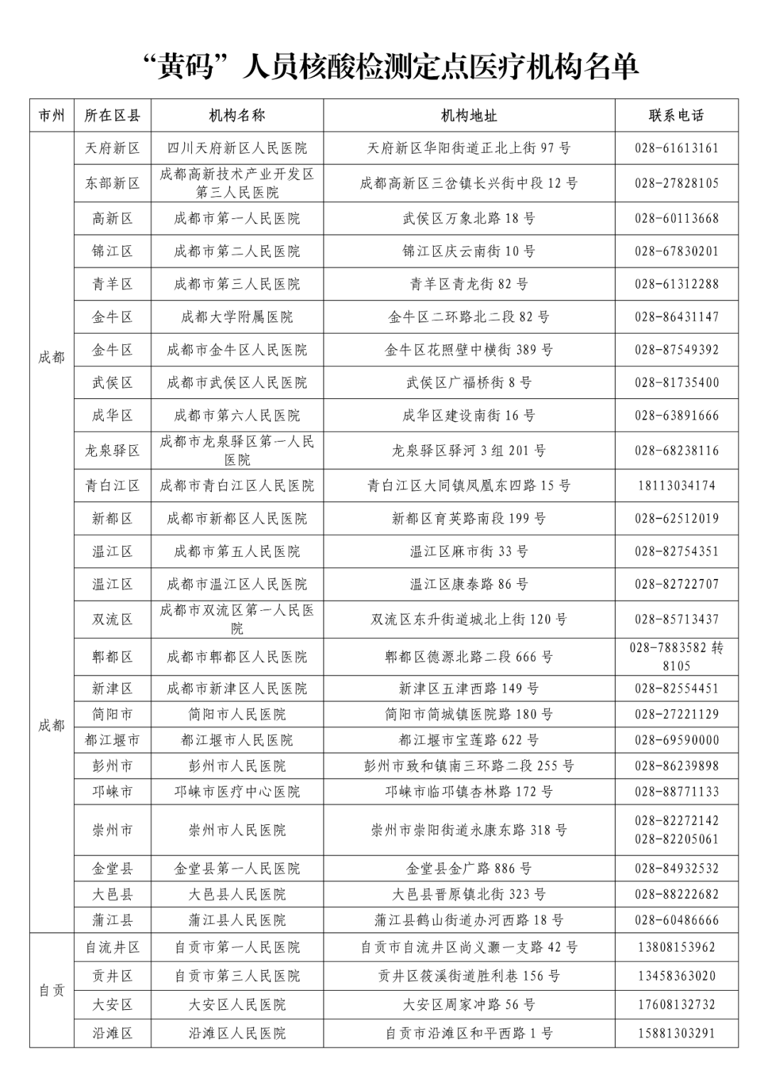 长沙顺产价格东华优（四川疾控发布最新提示）
