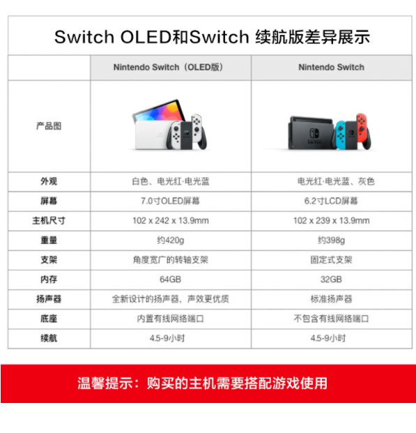 switch价格（国行版Switch）