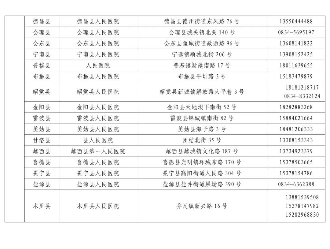 长沙顺产价格东华优（四川疾控发布最新提示）
