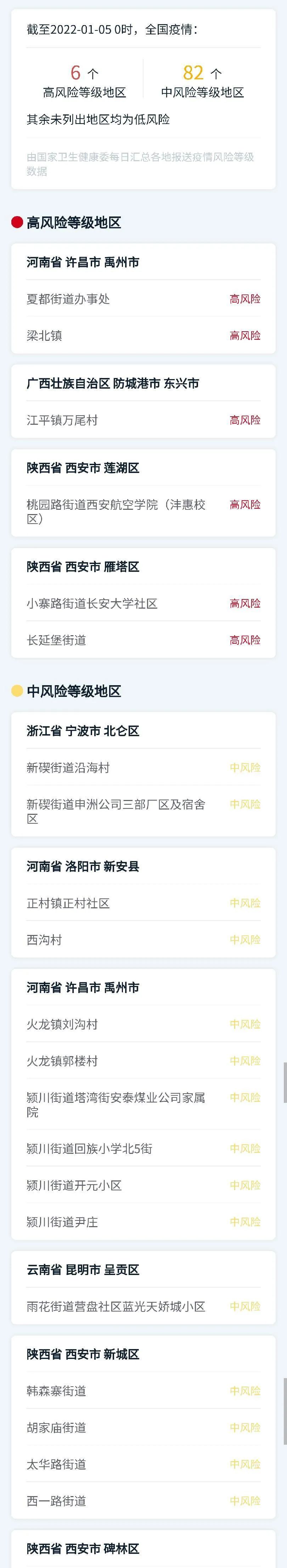 定西人流价格优等欧亚（甘肃疾控连发3条紧急提醒）