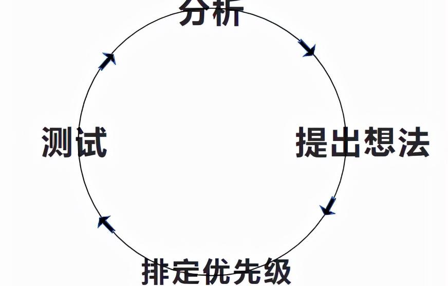 丹參保心茶的價格（讀懂）