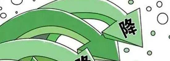 最新尿素价格（立案调查后）