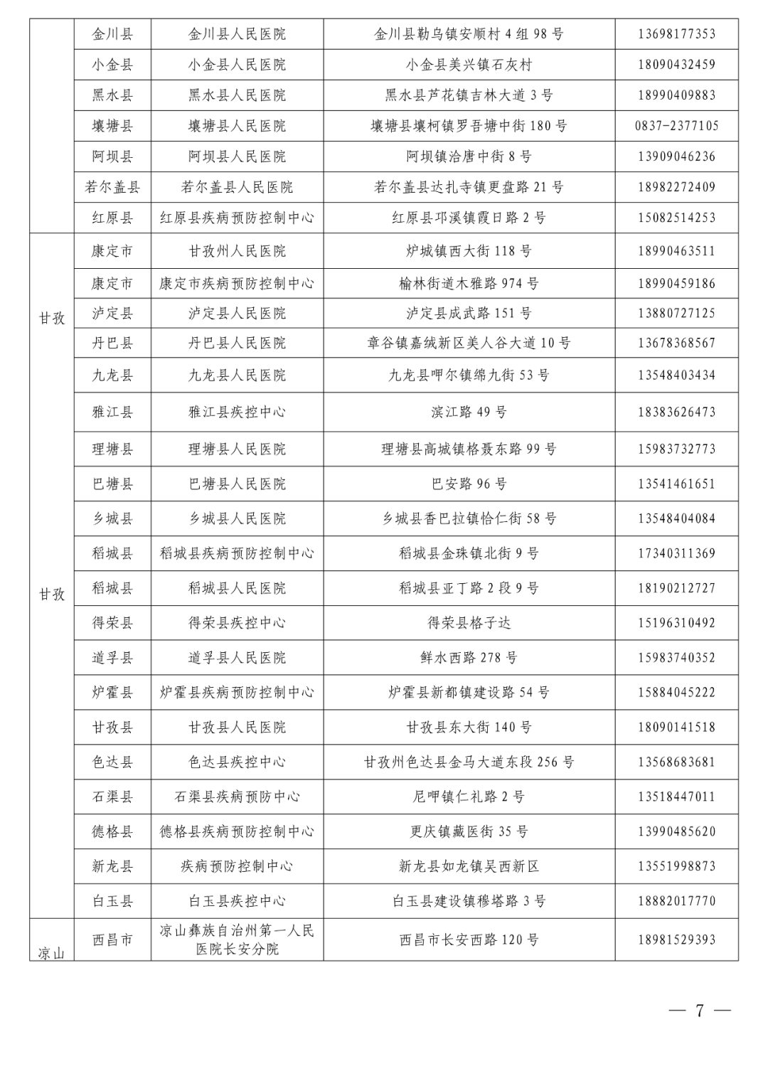 长沙顺产价格东华优（四川疾控发布最新提示）